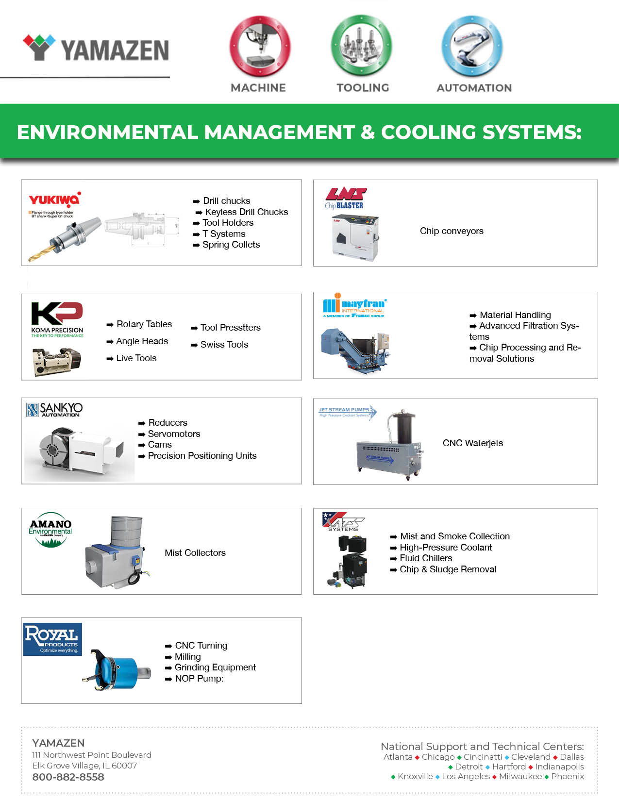 CNC Machines | Environmental Management Coolant Systems